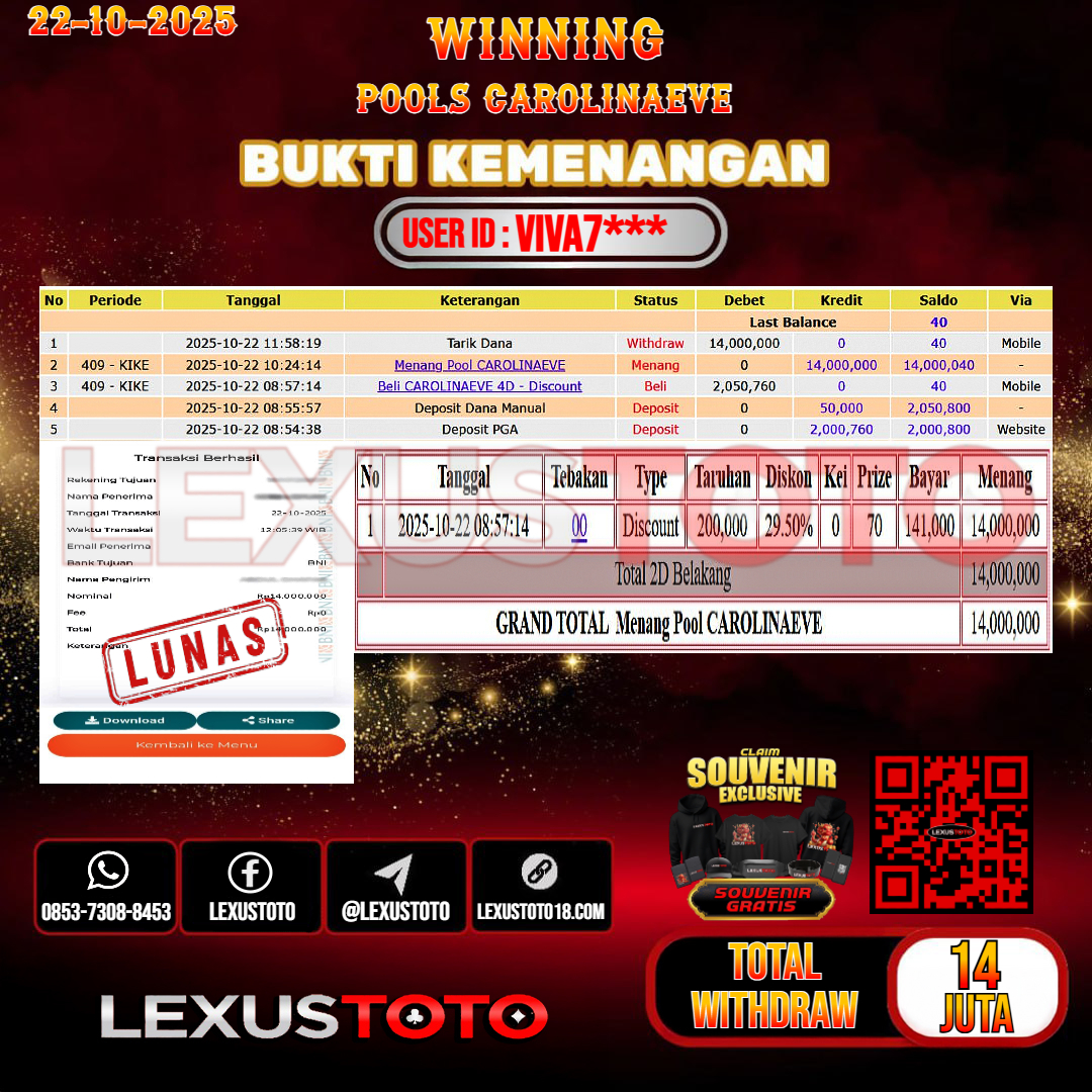LEXUSTOTO JACKPOT TOGEL CAROLINAEVE Rp.14.000.000,- LUNAS USER ID : VIVA7***