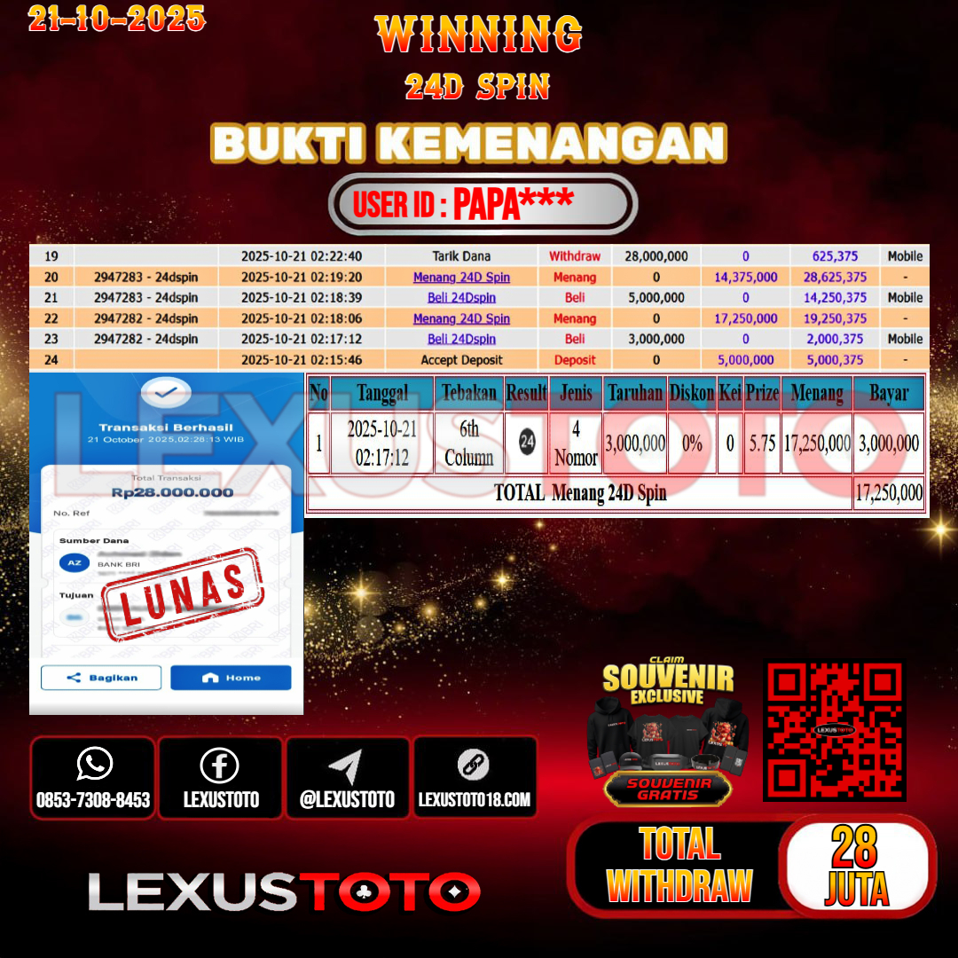 LEXUSTOTO JACKPOT LIVE GAMES 24D SPIN Rp.28.000.000,- LUNAS USER ID : PAPA***